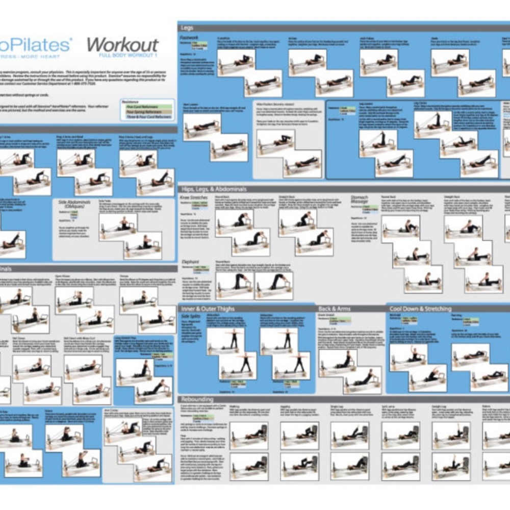Pilates Reformer Exercise Wall Chart with photos